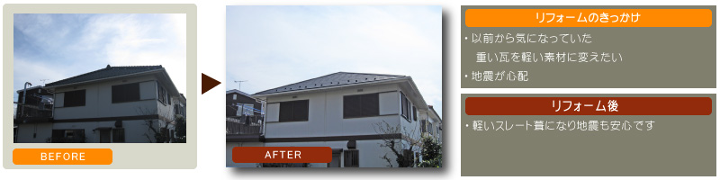 戸建て住宅　屋根葺き替え　劣化部分補修